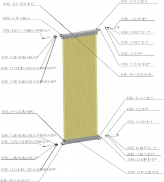 mbr膜組件包含哪些配件